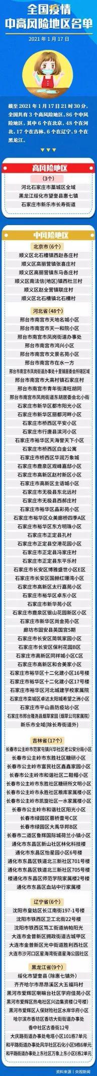 提前57小时“报喜”，那个谎报核酸检测结果的第