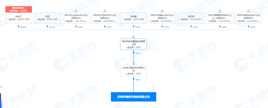 提前57小时“报喜”,那个谎报核酸检测结果的第
